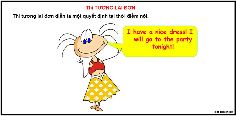 Thì tương lai đơn