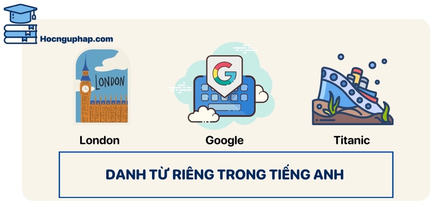 Danh từ riêng trong tiếng Anh